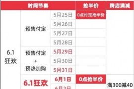 满300减40、淘宝满300减40可跨店什么意思 