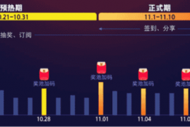 2023年天猫双十一活动攻略：如何通过淘宝双11合伙人活动抢红包