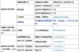 淘宝金牌卖家指标考核说明（2023年11月更新） 