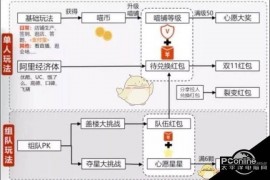 淘宝盖楼大作战玩法攻略：淘宝盖楼大作战怎么升级