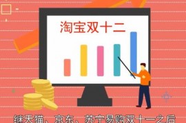 2023年淘宝双十二活动什么时候开始？双12活动年终大促