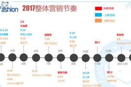 2023年淘宝天猫全年营销活动主题有哪些?