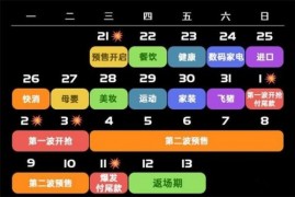 2023年天猫双十一优惠力度有多大 2023天猫双十一活动介绍