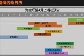 4月淘宝有哪些活动力度大？女装有满减活动吗？