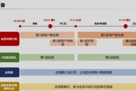 京东2023年双十一时间（预售、开门红、正式期） 